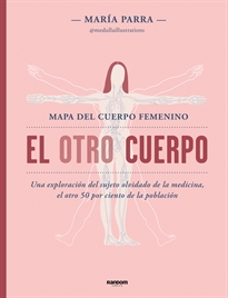 Books Frontpage El otro cuerpo