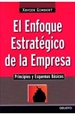 Front pageEl enfoque estratégico de la empresa