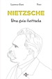 Front pageNietzsche