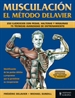 Front pageMusculación. El método Delavier (azul)