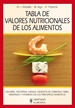 Front pageTabla de valores nutricionales de los alimentos
