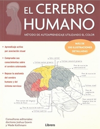 Books Frontpage El Cerebro Humano