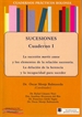 Front pageCuadernos prácticos Bolonia. Sucesiones. Cuaderno IV. Restricciones a la libertad de disposición mortis causa: las legítimas y las reservas hereditarias.