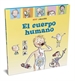 Front pageEl cuerpo humano