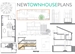 Front pageNew Townhouse Plans