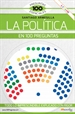 Front pageLa política en 100 preguntas