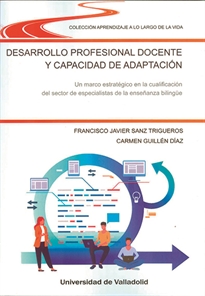 Books Frontpage Desarrollo Profesional Docente Y Capacidad De Adaptación