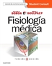 Front pageFisiología médica
