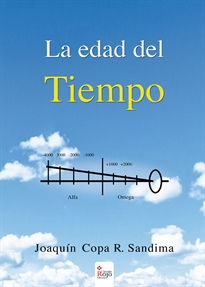 Books Frontpage La edad del tiempo