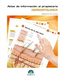 Books Frontpage Dermatología. Atlas de información al propietario