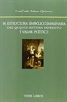 Portada del libro La estructura simbólico-imaginaria del Quijote: sistema expresivo y valor poético