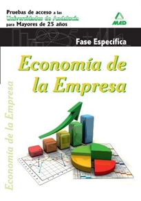 Books Frontpage Economía de la empresa. Pruebas de acceso a la universidad para mayores de 25 años (Universidades de Andalucía), fase específica