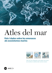 Books Frontpage Atles del mar