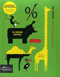 Books Frontpage El regne animal