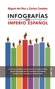 Books Frontpage Infografías del Imperio Español