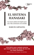 Front pageEl sistema Hanasaki