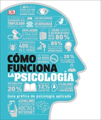 Books Frontpage Cómo funciona la psicología