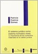 Front pageEl sistema jurídico como sistema normativo mixto: la importancia de los contenidos materiales en la validez jurídica