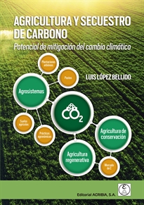 Books Frontpage Agricultura Y Secustro De Carbono