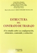 Front pageEstructura del contrato de trabajo