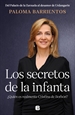 Front pageLos secretos de la infanta ¿Quién es realmente Cristina de Borbón?