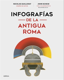 Books Frontpage Infografías de la antigua Roma