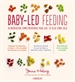 Front pageBaby-Led Feeding
