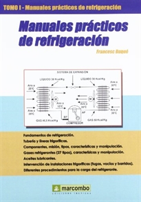Books Frontpage Manuales Prácticos de Refrigeración I