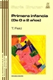 Front pagePrimera infancia (de 0 a 2 años)