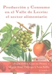 Front pageProducción y consumo en el Valle de Lecrín: el sector alimentario