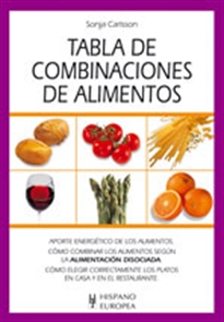 Books Frontpage Tabla de combinaciones de alimentos