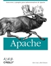 Front pageApache