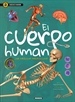 Front pageEl cuerpo humano