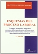 Front pageEsquemas del proceso laboral