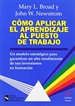 Front pageCómo aplicar el aprendizaje al puesto de trabajo