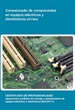 Front pageConexionado de componentes en equipos eléctricos y electrónicos (UF1964)