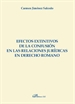 Front pageEfectos extintivos de la confusión en las relaciones jurídicas en derecho romano