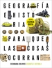 Front pageProyecto: Para que las cosas ocurran - Geografía e Historia 4