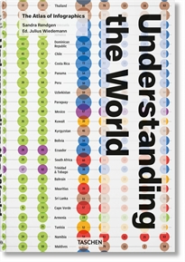 Books Frontpage Understanding the World. The Atlas of Infographics