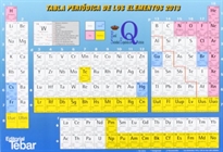 Books Frontpage Tabla periódica de los elementos 2013