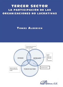 Books Frontpage Tercer sector. La participación de las organizaciones no lucrativas