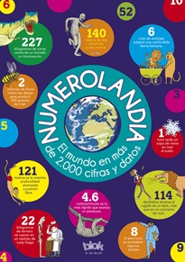 Books Frontpage Numerolandia. El mundo en más de 2000 cifras y datos