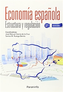 Books Frontpage Economía Española