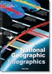 Front pageNational Geographic Infographics