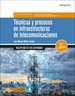 Front pageTécnicas y procesos en infraestructuras de telecomunicaciones 2.ª edición 2024