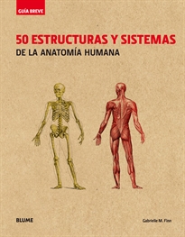 Books Frontpage Guía Breve. 50 estructuras y sistemas de la anatomía humana (rústica)