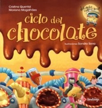 Books Frontpage Ciclo del chocolate