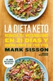 Front pageLa dieta Keto