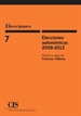 Front pageElecciones autonómicas 2009-2012