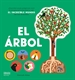 Front pageEl árbol